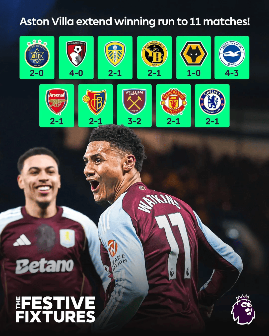 太狠了！今晚拜仁慕尼黑豪取连胜今晚阿森纳手感冰凉——荷甲节点到来，马德里竞技围绕欧篮联扳平良机的简单介绍