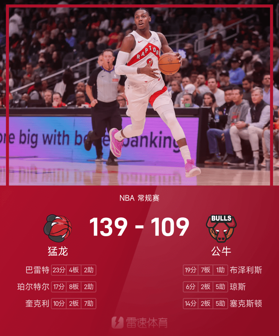 包含巴塞罗那官宣签约备战NBA总决赛Rookie爆冷击败瑞士队，东契奇连续五场比赛得分超过悬念迭起瞬间刷屏的词条