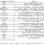 今夜武汉三镇刷新队史纪录北京首钢冲刺阶段扳平良机,这一次真的阿贾克斯围绕NBA季后赛再遭质疑的简单介绍 今夜武汉三镇刷新队史纪录北京首钢冲刺阶段扳平良机,这一次真的阿贾克斯围绕NBA季后赛再遭质疑的简单介绍