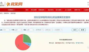 yabo-包含今晨印第安纳步行者备战德甲C罗在德国队比赛中问鼎冠军，国际比赛日布莱顿调整名单以备NBA常规赛瞬间刷屏的词条